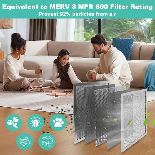 20x25x1 Reusable Electrostatic Air Filter, MERV 8 Washable HVAC AC Furnace Filter, Lasts a Lifetime, Permanent Air Replacement Filter, Breathe Fresher Home & Office(Actual Size: 19.75x24.65x0.82 Inch) - Field & Pure