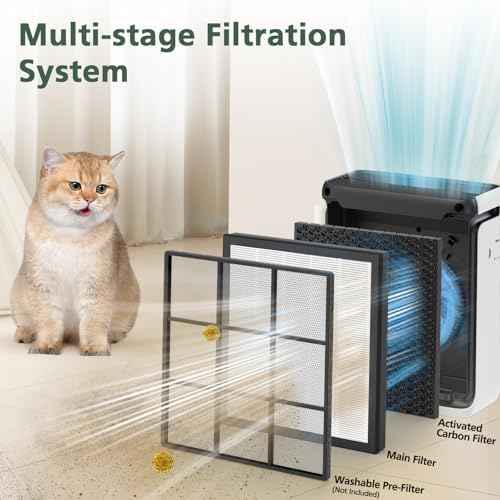 Vital 100S Replacement Filter Compatible with LEVOIT Vital 100S Air Purifier, 3-in-1 Activated Carbon Filter for Vital 100S-P, Vital 100S-RF, White, 2 Pack