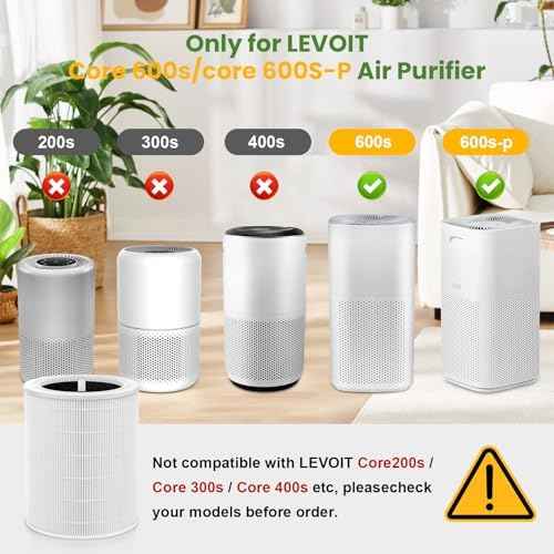 2 Pack Core 600s Replacement Filter for Levoit Core 600S-P Air Purifier