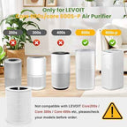 2 Pack Core 600s Replacement Filter for Levoit Core 600S-P Air Purifier