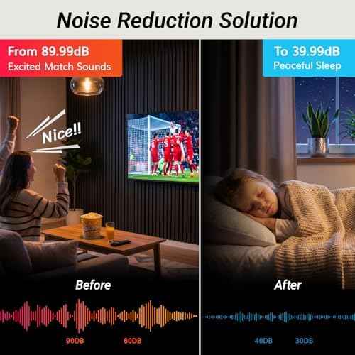 TONOR Large Acoustic Panels Self Adhesive-8 Pack 47.2" X 23.6" X 0.35"