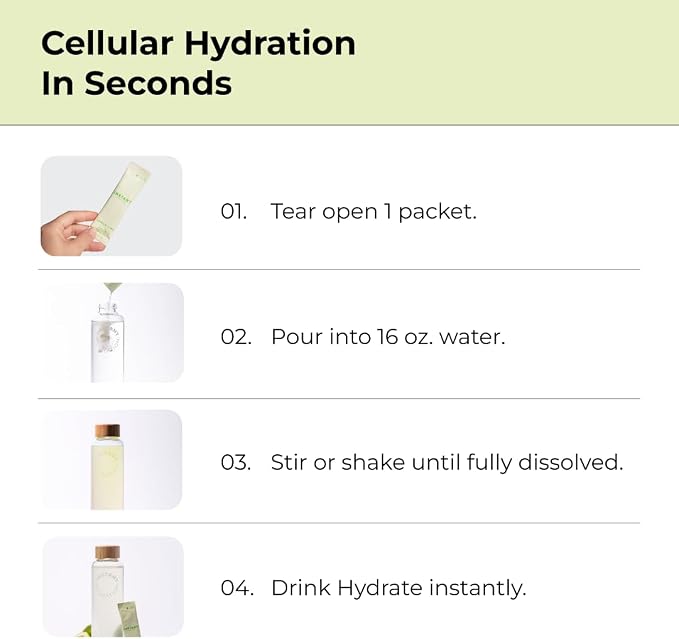 Instant Hydration Electrolytes Powder Packets - Image 7