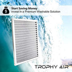 12x12x1 | Trophy Air | Merv 8 | Washable Furnace Filter | Lifetime