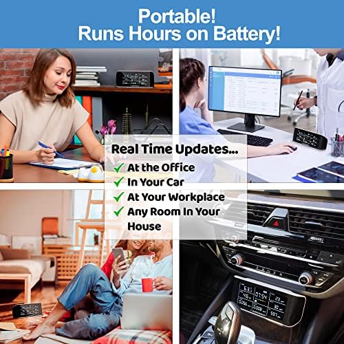 AirKnight Premium Indoor Air Quality Monitor Indoor & Air Quality