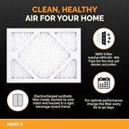 Tiger Tough 20x20x2 Air Filter MERV 8 MPR 600-800, High-Performance