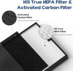 HAP602 Replacement Filter for ECOSELF HAP602/HAP602WF Air Purifier, 4 Pack