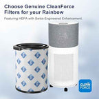 Genuine CleanForce AllerSync MaxPure Replacement Filter for Rainbow Air Purifiers — H13-Grade HEPA Media + Activated Carbon Layer — Helps Reduce Dust, Pollen, Smoke, Pet Dander & Household Odors