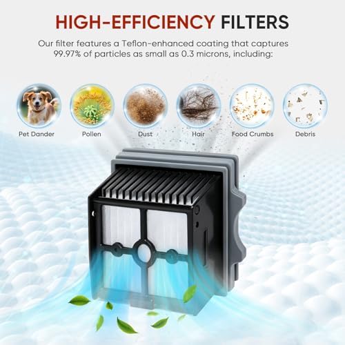 Roller Brush and Filter Replacement Compatible with Tineco Floor ONE Stretch S6/ i6 Stretch/ i5 Stretch/ S7 Stretch/ S9 Artist Cordless Wet Dry Vacuum Cleaner Replacement Parts - Field & Pure