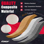 6.7 Cummins Fuel Filter Water Separator and Oil Filter Kit Compatible with 2019-2024 Dodge Ram 2500 3500 4500 5500 6.7L Cummins Turbo Diesel Engines Replaces# 68436631AA 68157291AA 5083285AA