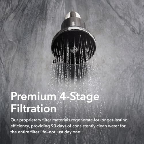 AquaTru Shower - Advanced Shower Filter Removes Impurities from Hard