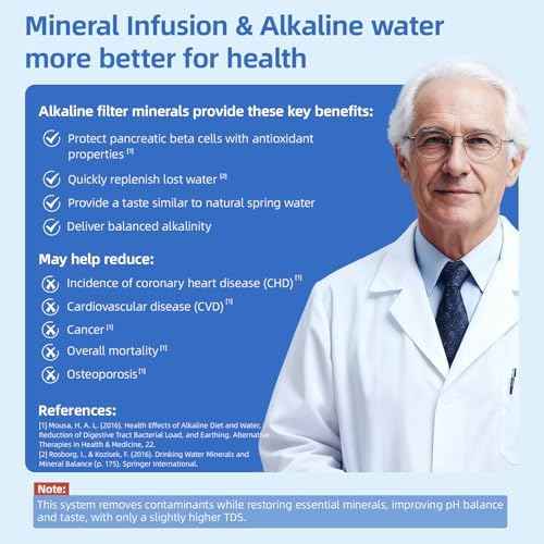 [Smart] Reverse Osmosis Water Filter Countertop,Ph+ & 6-Stage RO Water Filtration System-Alkaline Remineralization,4:1 Pure to Drain,40oz Auto-Fill & Stop Glass Carefe,No Installation Required(White)