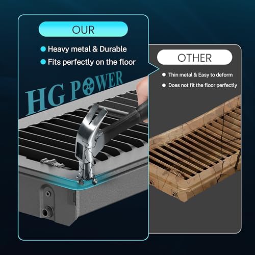 Floor Register 4 x 10 Inch, HG Power 2 Pack Heavy Duty Floor Vent