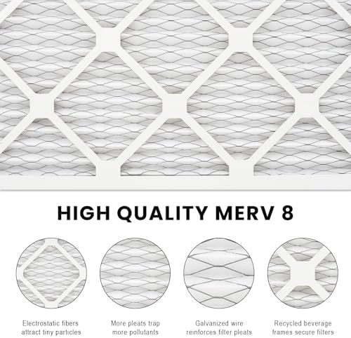8x8x1 Air Filter MERV 8 (2-Pack), HVAC/Furnace AC Filter Replacement
