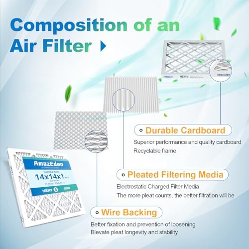 14x14x1 AC Air Filter 2 Pack MERV 8 Dust Defense Pleated Filters - Field & Pure