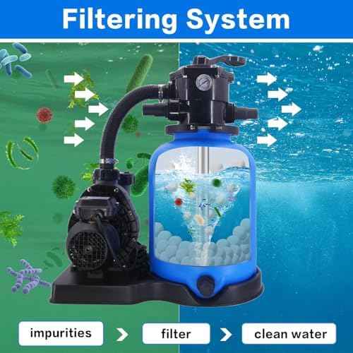 3.1 Lbs Pool Filter Balls for Sand Filter, Eco-Friendly Filter Balls Replace 100 lbs Pool Filter Sand, Lightweight and Reusable Fiber Ball, Pool Filter Media Balls for Swimming Pool