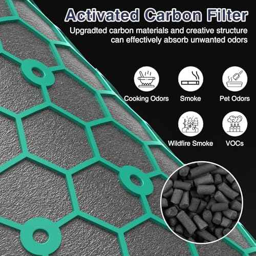 TP04 Replacement Filter for Dyson TP04 HP04 DP04 TP05 DP05 Air Purifier