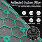 TP04 Replacement Filter for Dyson TP04 HP04 DP04 TP05 DP05 Air Purifier
