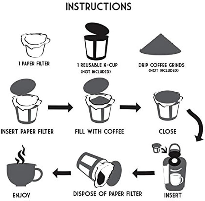 Pro Mael Disposable K Cup Coffee Filters - Image 9