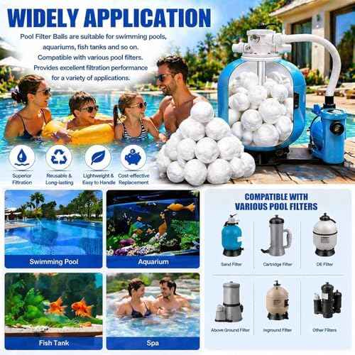 3.1 Lbs Pool Filter Balls, Eco-Friendly Filter Balls for Swimming Pool Sand Filters, Lightweight and Reusable Fiber Ball, Replace 100 lbs Pool Filter Sand