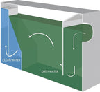 20 LB Carbon Steel Grease Trap Interceptor - Image 6