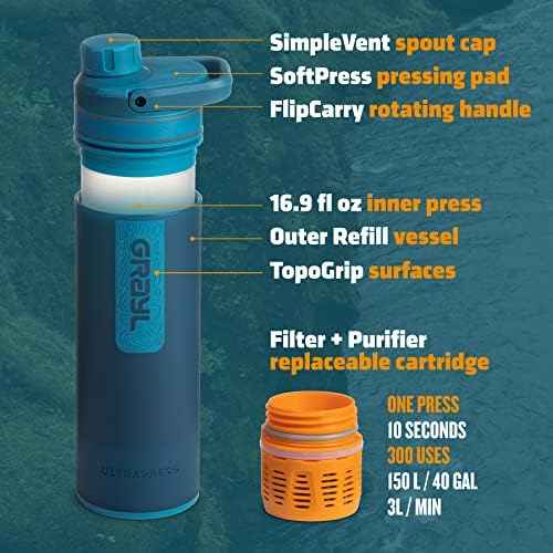 GRAYL UltraPress 16.9 oz Water Purifier & Filter Bottle, Forest Blue