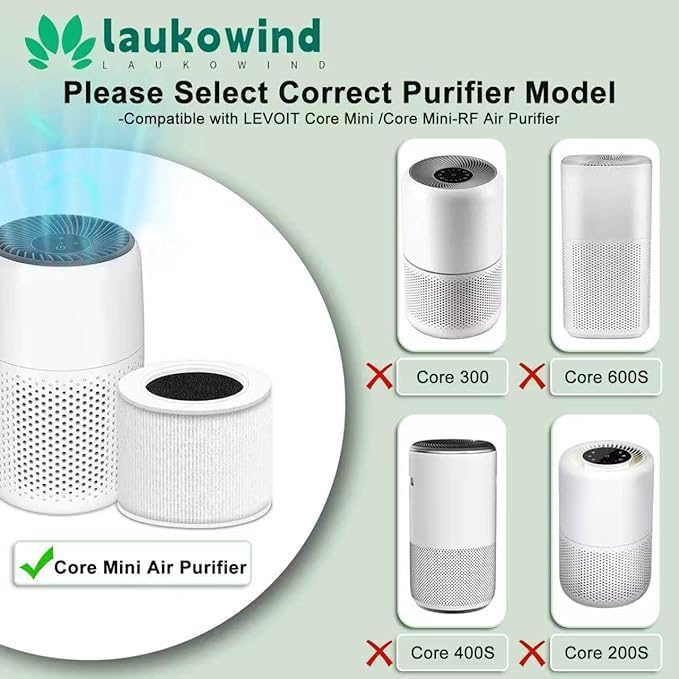2 Pack Core Mini Replacement Filter Compatible - Image 3