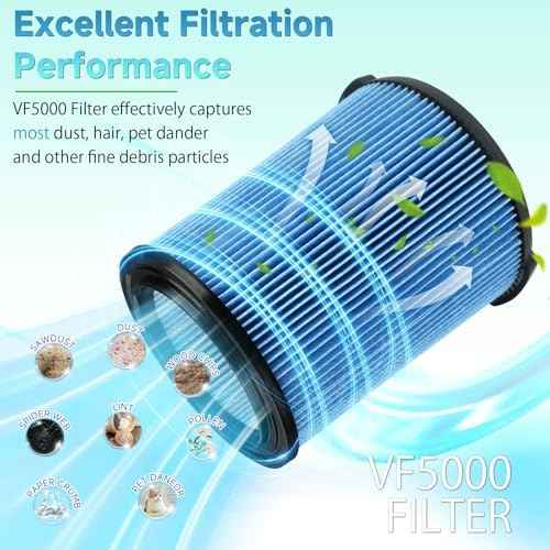 VF5000 Replacement Filter Compatible with Ridgid 6-20 Gallon Wet Dry Vacuum