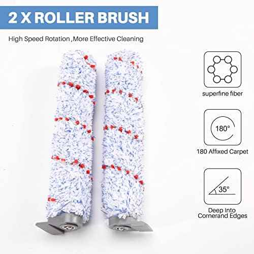 Replacement Brush Roller for IFloor Wet Dry Cordless Vacuum Cleaner, 2 Pack Roller Brush +2 Pre-Filter Foam