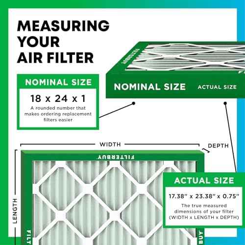 Filterbuy 18x24x1 Air Filter MERV 8 Dust & Allergy Defense (4-Pack)