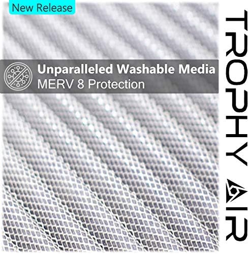 12x12x1 | Trophy Air | Merv 8 | Washable Furnace Filter | Lifetime