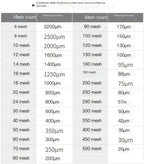 Fine Filter Mesh Nylon Fabric, Recycling Screens - Image 2