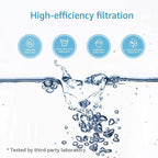 AQUA CREST Faucet Water Filter, Replacement - Image 2