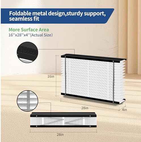 1 Pack 413 Replacement Filter, Compatible with AprilAire 413 Whole House Air Purifiers Models,1410,1610,2410,2416,3410,4400,MERV16 HVAC Furnace Filter Replacement,Actual Size:16"x28"x4" Air Filter
