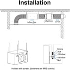 6 Inch Fresh Air Intake Inline Filter Box - Image 6