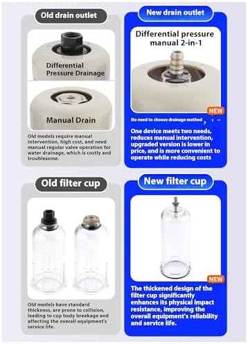Compressed Air Pressure Filter Regulator Airtac AFR2000-C 1/4'' NPT 0-140 PSI Combo Piggybac Adjustable,Bracket,Gauge Semi-Auto Drain