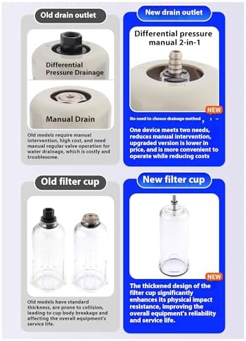Compressed Air Low Pressure Filter Regulator Airtac AFR2000-C 1/4'' NPT 0-60 PSI Combo Piggybac Adjustable,Bracket,Gauge Semi-Auto Drain - Field & Pure
