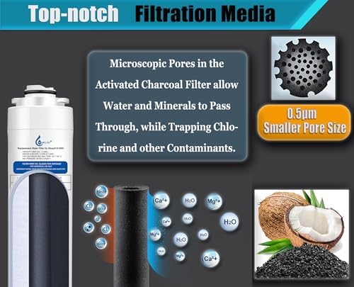 51300C Replacement for Elkay 51300C, Replacement 55898C Filters, Replacement Bottle Stations Compatible with Ezh2o Filter ERF750, 55898C, EWF3000 (No Chip 3-Pack) - Field & Pure