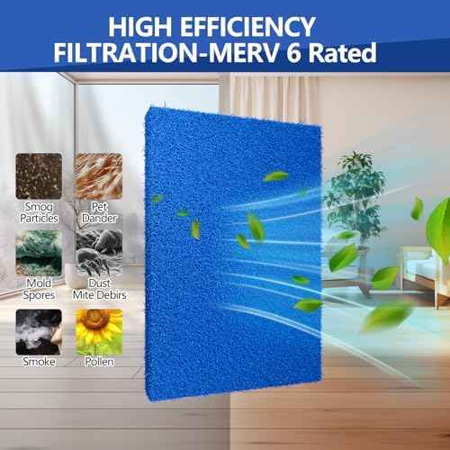 Reusable Air Filter 20x30x0.5, 2 Packs Cut to Fit Furnace Filters, MERV 6 Electrostatic Filter for HVAC, Mobile, Manufactured Homes, Washable Replacement Air Conditioner Filters,24 PCs Hooks