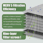 Washable Air Filter(12" x 24" x 2"), Aluminum Electrostatic Air Filter for Furnace and Central Air Conditioner (Actual Size: 11.7" x 23.7" x 1.8")