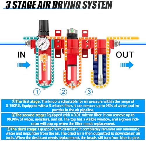 MEANLIN 3/8" NPT 3 Stage Aluminium Air Drying System,Coalescing Filter, Particulate Filter, Desiccant Dryer and Air Regulator, Manual Drain, Mid Flow, For Plasma Cutter and Paint Spray