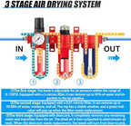 MEANLIN 3/8" NPT 3 Stage Aluminium Air Drying System,Coalescing Filter, Particulate Filter, Desiccant Dryer and Air Regulator, Manual Drain, Mid Flow, For Plasma Cutter and Paint Spray
