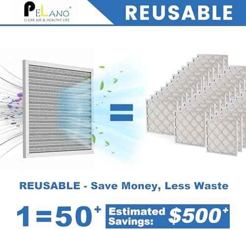 20x20x1 Reusable Air Filter, Electrostatic HVAC Air Filter