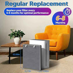 Vital 100 Filter Replacement for Levoit Vital 100 Air Purifier, 1 Pack
