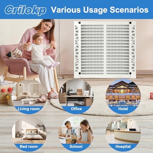 2 Pack 310 Replacement Filter Compatible with AprilAire Whole House Air Purifiers Model 1310 2310 3310 4300,Size:20x20x4(19.5" x 19.5" x 3.77") MERV 11 Pleated HVAC AC Furnace Filter - Field & Pure