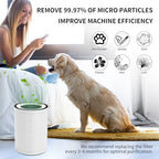 2Pcs Air Purifier Filter Replacement Compatible with Afloia Kilo, KILOPRO, MIRO, MIRO PRO, MORENTO MR-Kilo, Kalo, 360° 3-Stage Filtration - Field & Pure