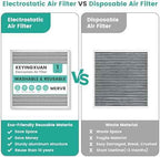 14x14x1 Reusable Air Filter, Washable, Electrostatic HVAC AC Furnace Filter, Merv 8, Lasts a Lifetime, Breathe Safe at Home or in the Office (Actual Size:13.5x13.5x0.82 Inch)