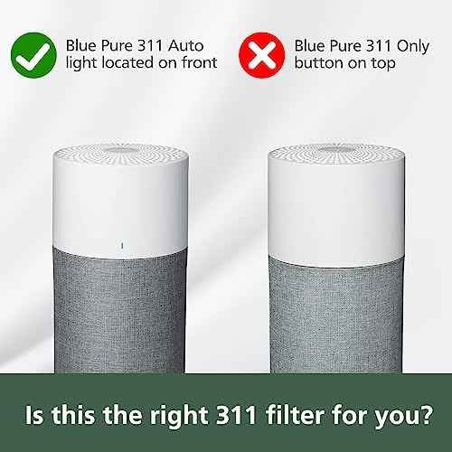 2 Pack Blue Pure 311 Auto Replacement Filter for Blueair Blue Pure 311 Auto