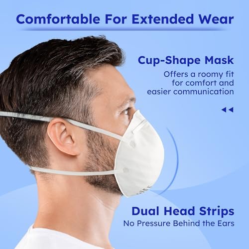 NIOSH N95 Mask, 20PCS Particulate Respirator, Disposable Face Mask