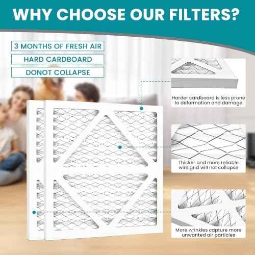 12x12x1 MERV 13 (6-Pack) Pleated Air Filter (Actual Size: 11.75" x 11.75" x 0.75") MPR 1900 & FPR 10, Furnace Air Filters, 12x12x1 air filter