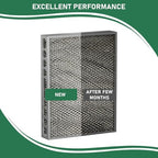 1099-20 Evaporator Pad Humidifier Vapor Water Filter Compatible with GeneralAire 1099 Humidifier Series Humidifier Replacement Evaporator Pad Media Filter 1099-20 GF # 7047 2-Pack - Field & Pure